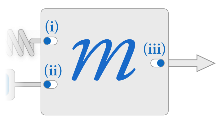 A schematic representing the addition of sliding switches for illustration purposes